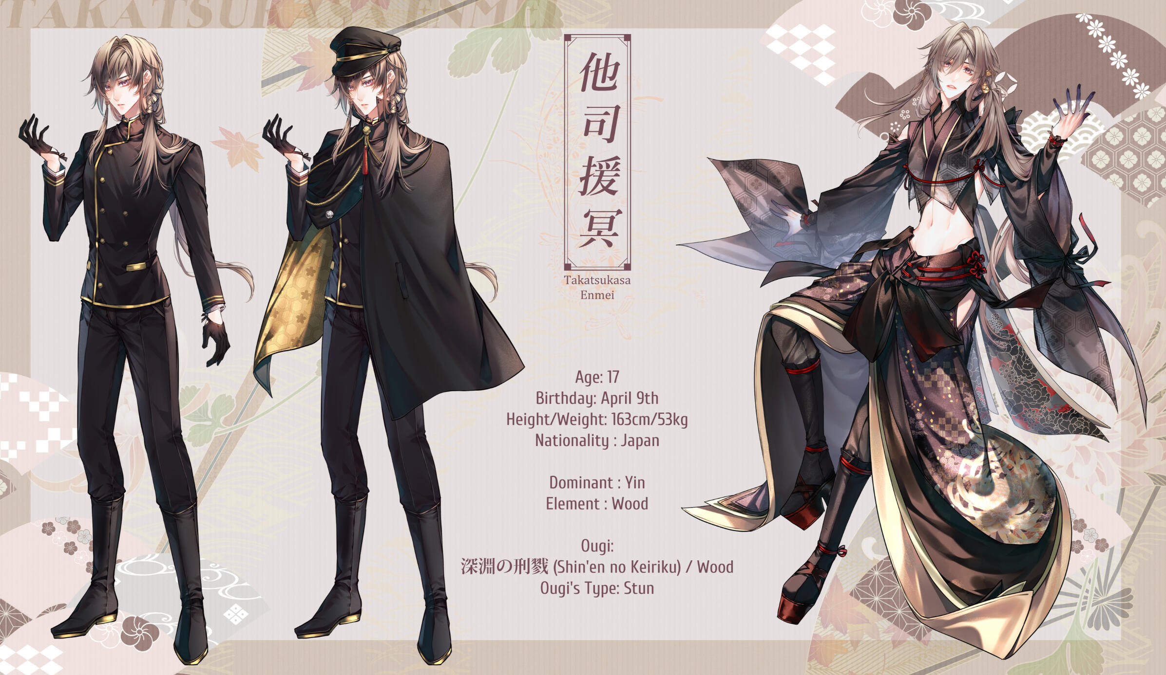 Character details 1