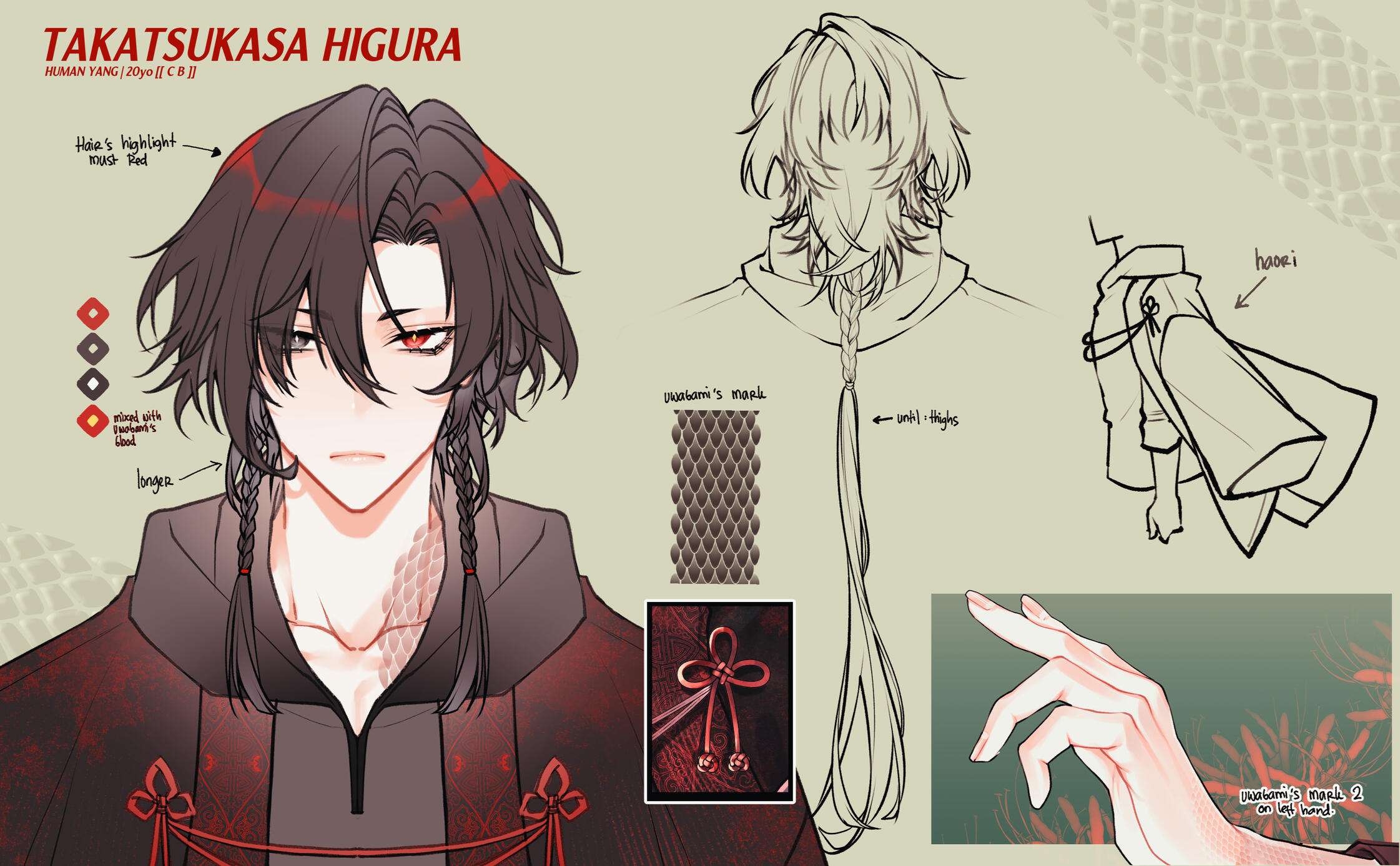 Higura Sheet